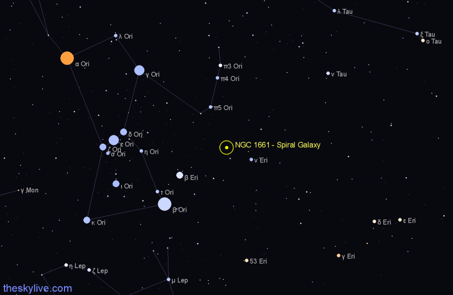 Finder chart NGC 1661 - Spiral Galaxy in Orion star