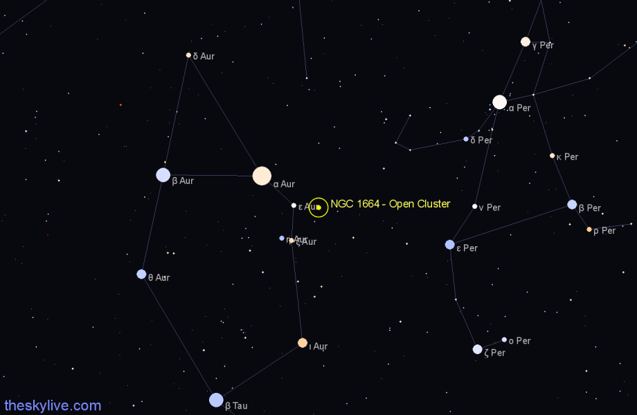 Finder chart NGC 1664 - Open Cluster in Auriga star