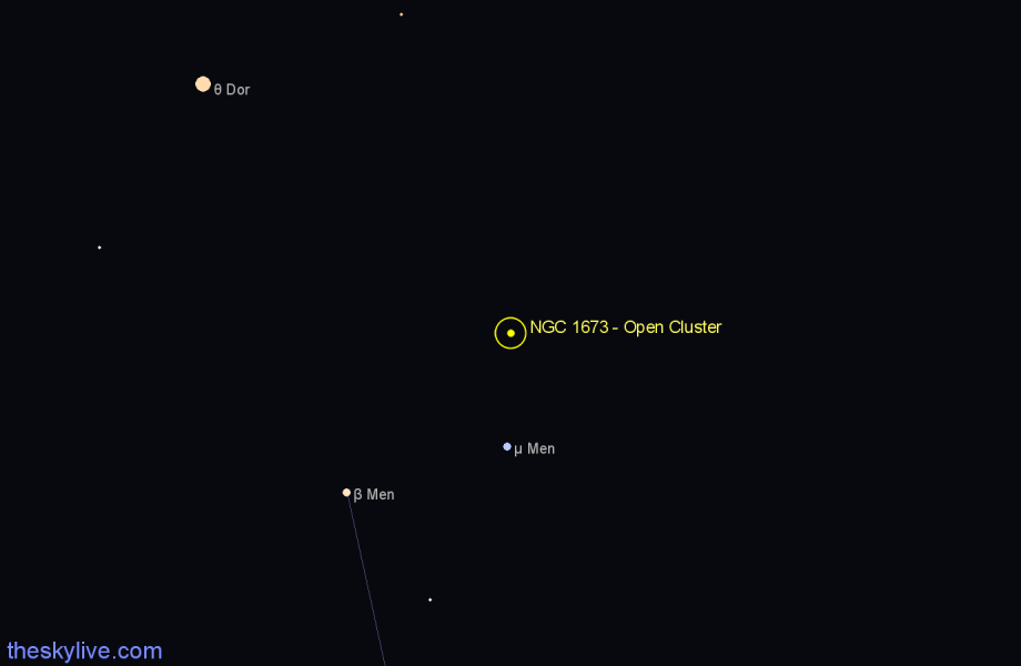 Finder chart NGC 1673 - Open Cluster in Mensa star