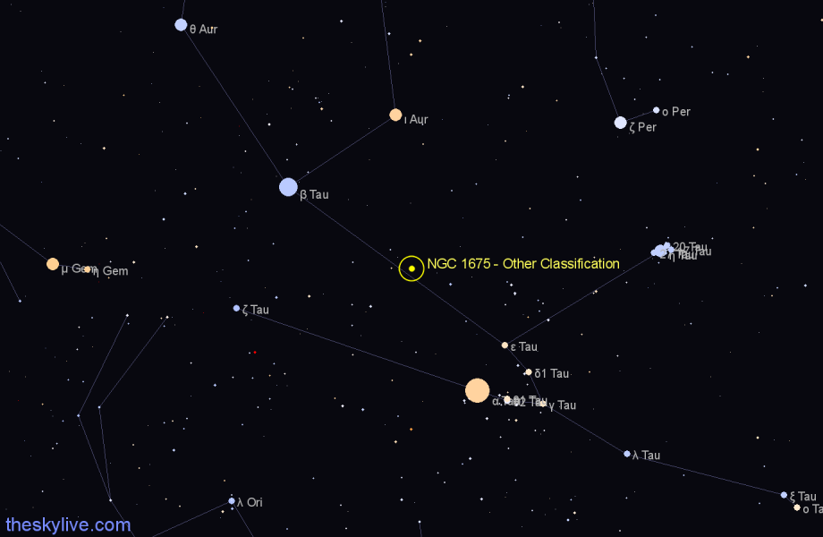 Finder chart NGC 1675 - Other Classification in Taurus star