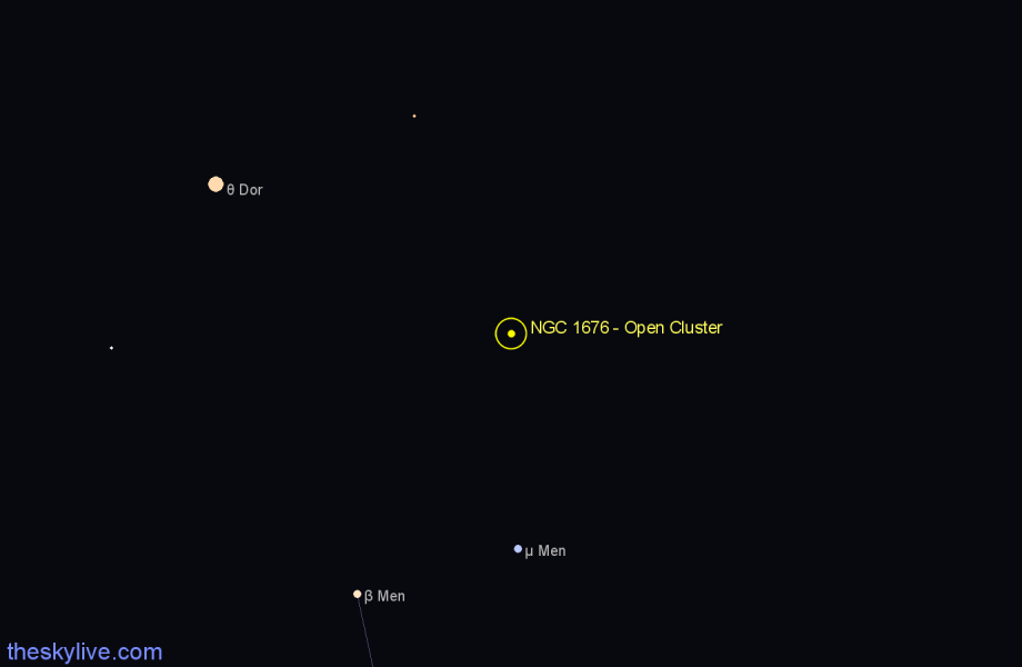 Finder chart NGC 1676 - Open Cluster in Dorado star