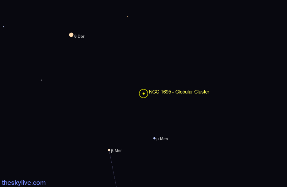 Finder chart NGC 1695 - Globular Cluster in Dorado star