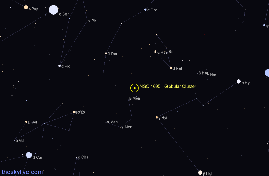 Finder chart NGC 1695 - Globular Cluster in Dorado star
