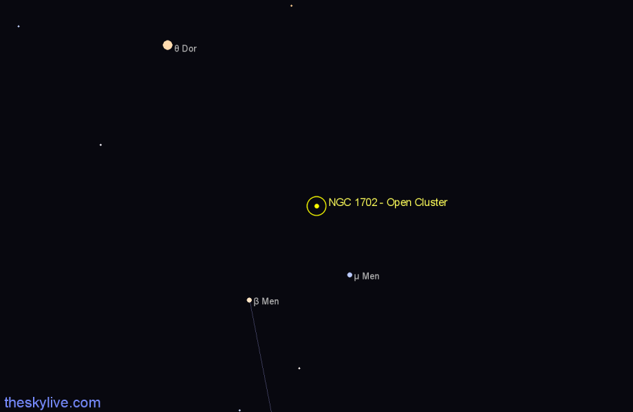 Finder chart NGC 1702 - Open Cluster in Mensa star