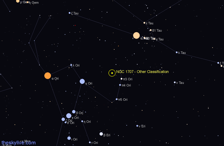 Finder chart NGC 1707 - Other Classification in Orion star