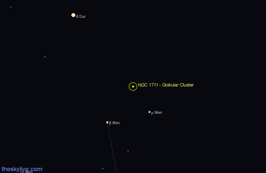 Finder chart NGC 1711 - Globular Cluster in Mensa star