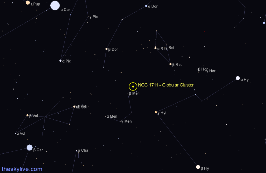 Finder chart NGC 1711 - Globular Cluster in Mensa star