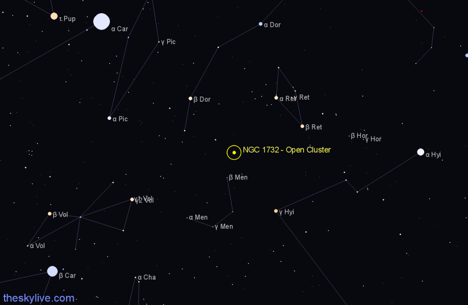 Finder chart NGC 1732 - Open Cluster in Dorado star