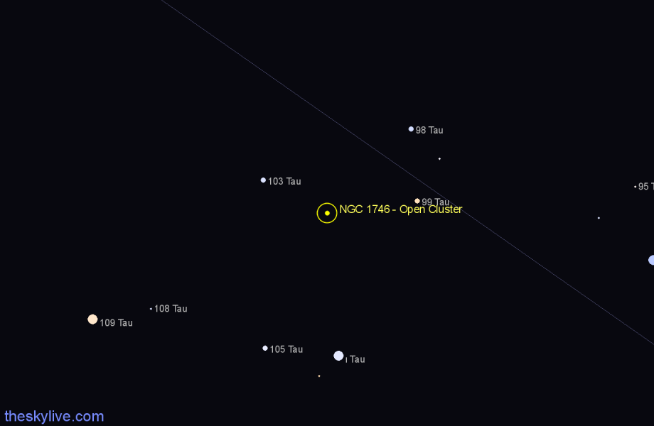 Finder chart NGC 1746 - Open Cluster in Taurus star