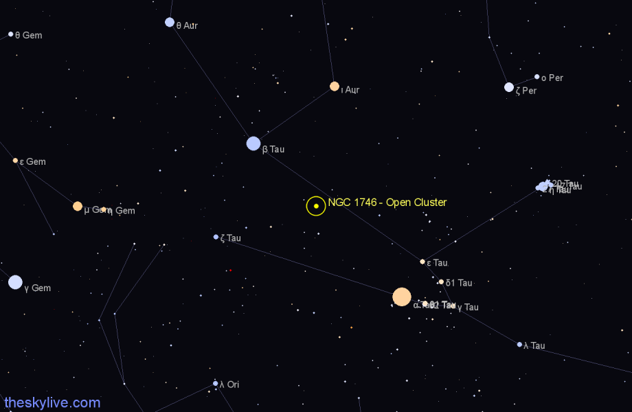 Finder chart NGC 1746 - Open Cluster in Taurus star