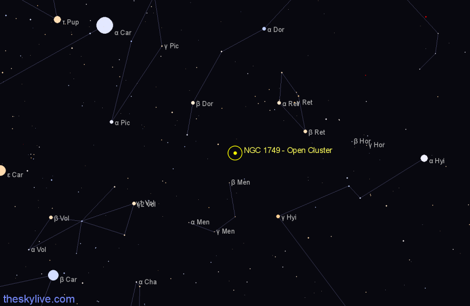 Finder chart NGC 1749 - Open Cluster in Dorado star