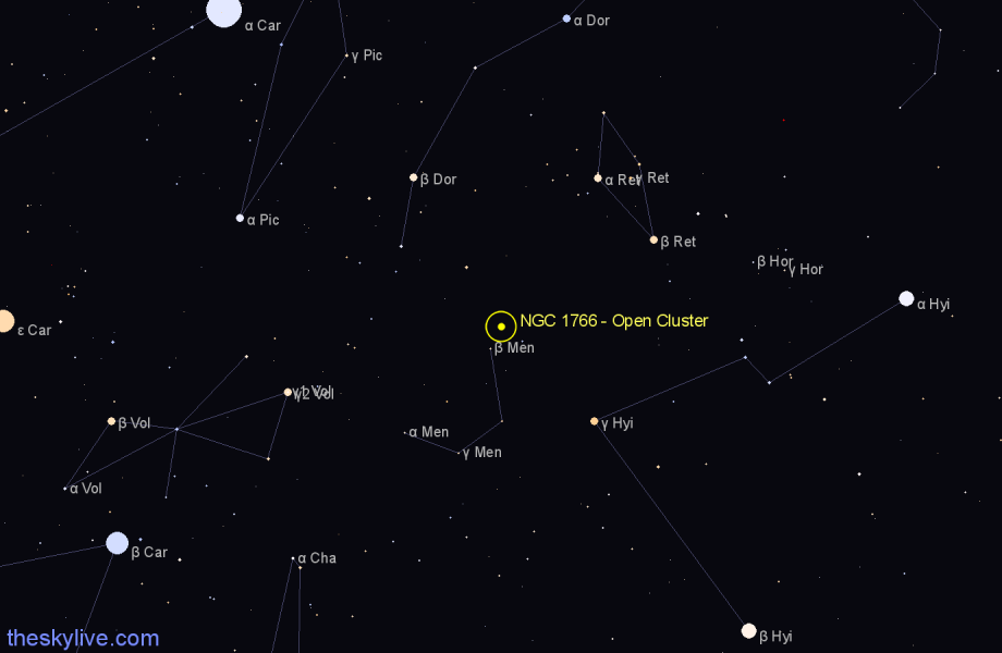 Finder chart NGC 1766 - Open Cluster in Mensa star