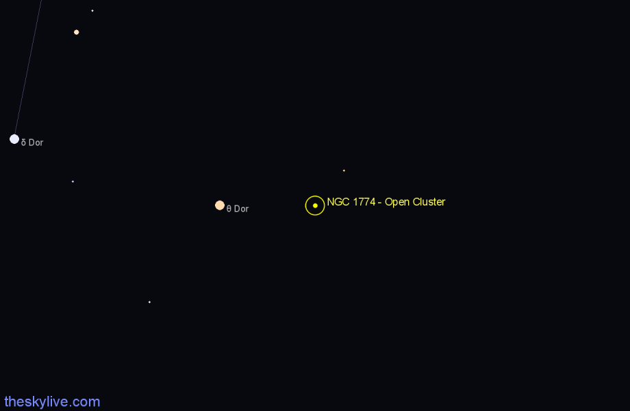 Finder chart NGC 1774 - Open Cluster in Dorado star