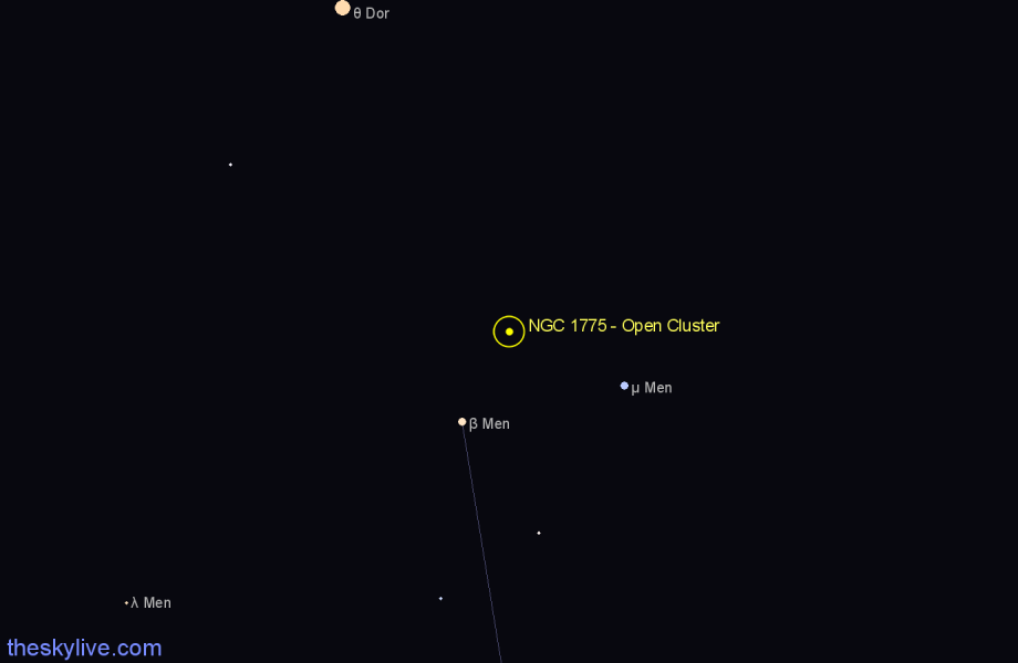 Finder chart NGC 1775 - Open Cluster in Mensa star