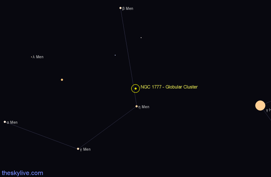 Finder chart NGC 1777 - Globular Cluster in Mensa star