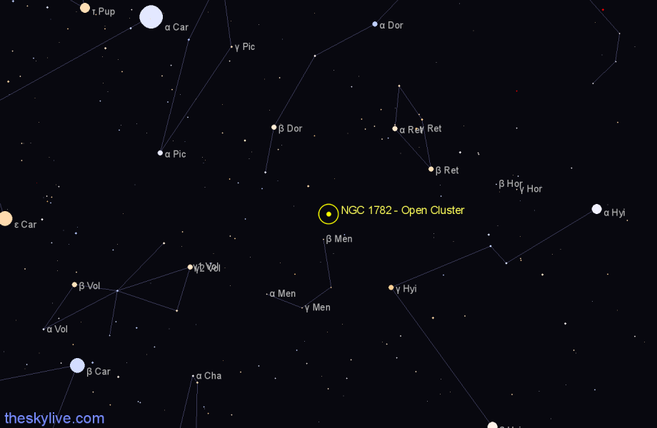 Finder chart NGC 1782 - Open Cluster in Dorado star