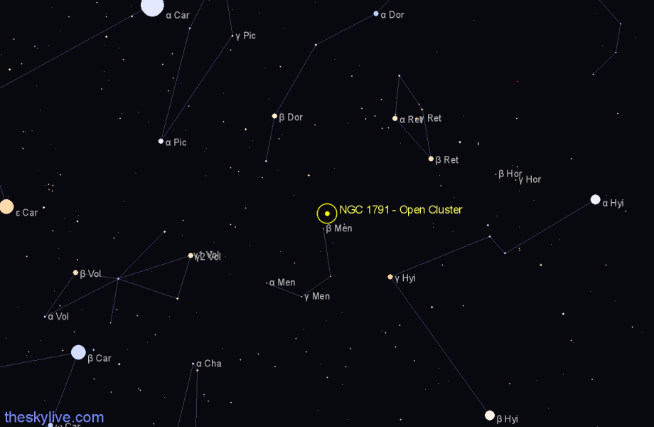 Finder chart NGC 1791 - Open Cluster in Mensa star