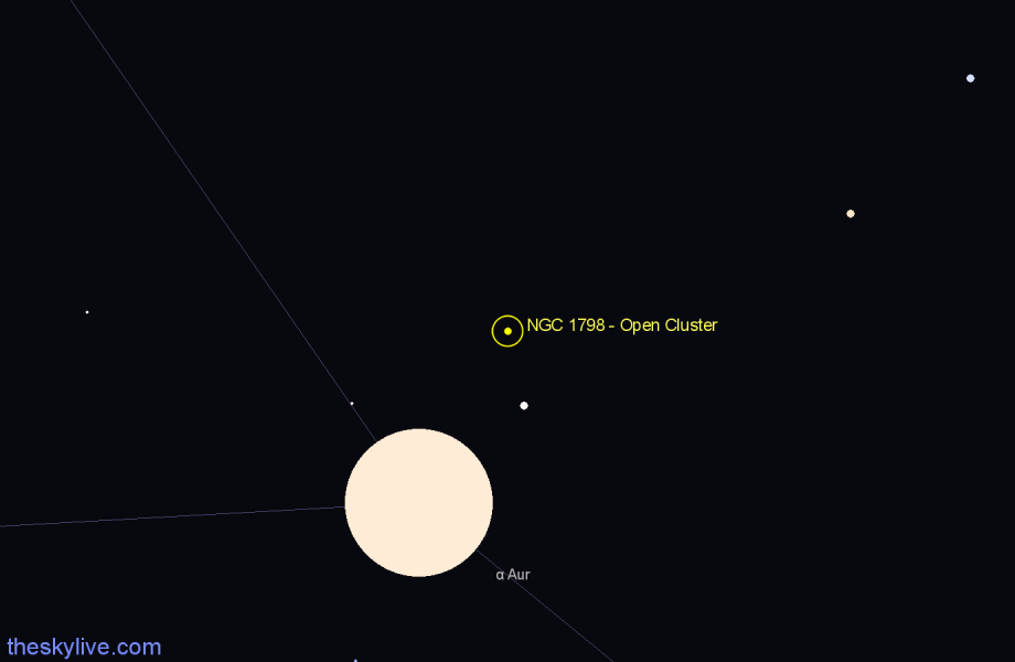 Finder chart NGC 1798 - Open Cluster in Auriga star