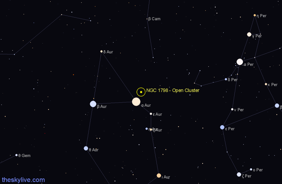 Finder chart NGC 1798 - Open Cluster in Auriga star