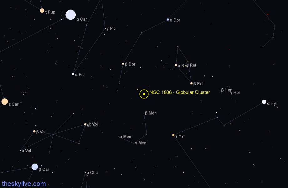 Finder chart NGC 1806 - Globular Cluster in Dorado star