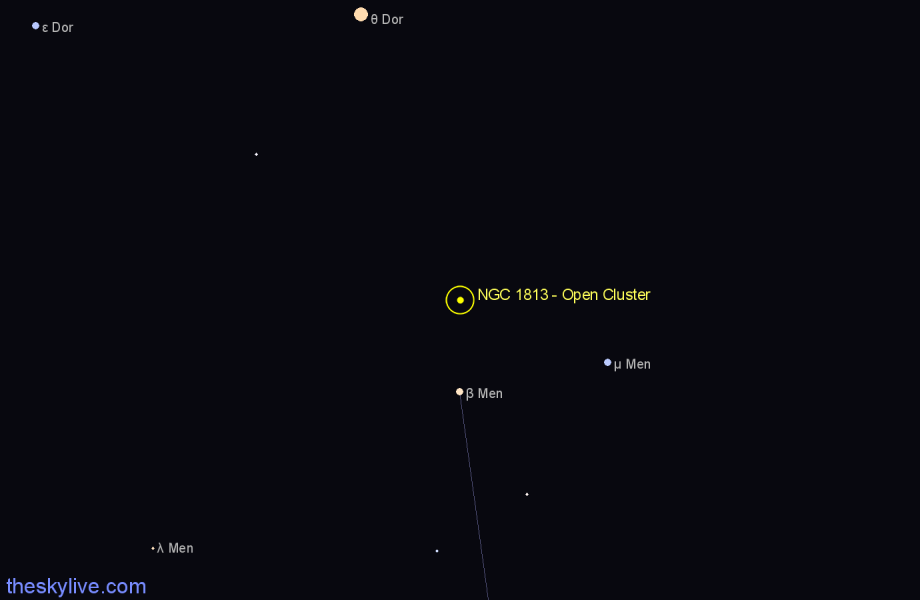 Finder chart NGC 1813 - Open Cluster in Mensa star