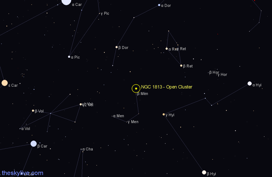 Finder chart NGC 1813 - Open Cluster in Mensa star