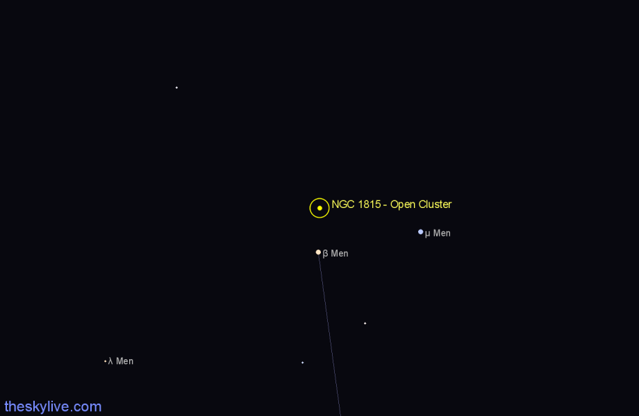 Finder chart NGC 1815 - Open Cluster in Mensa star