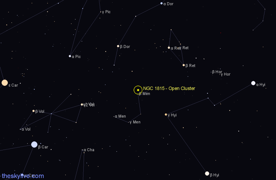 Finder chart NGC 1815 - Open Cluster in Mensa star