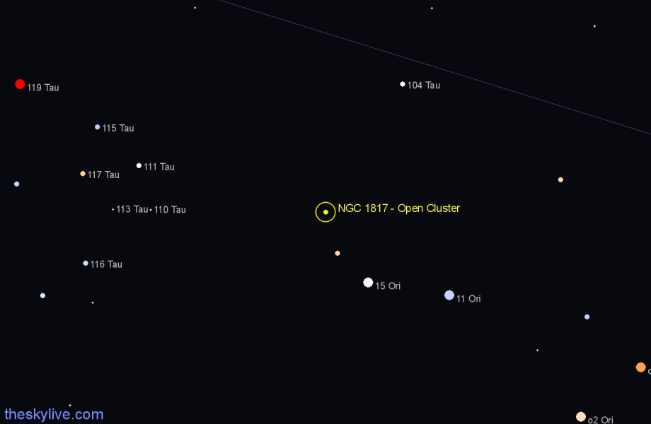 Finder chart NGC 1817 - Open Cluster in Taurus star