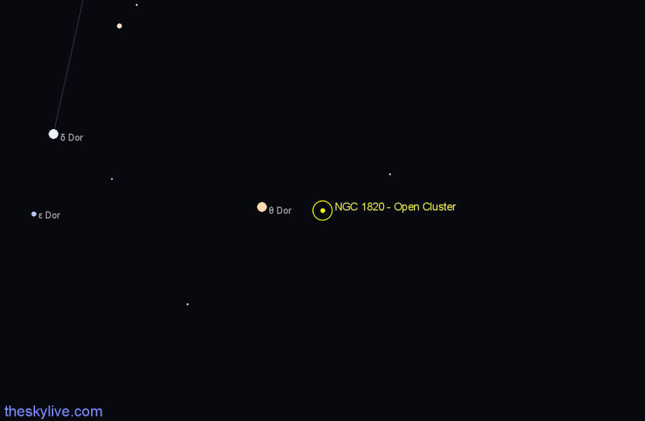 Finder chart NGC 1820 - Open Cluster in Dorado star