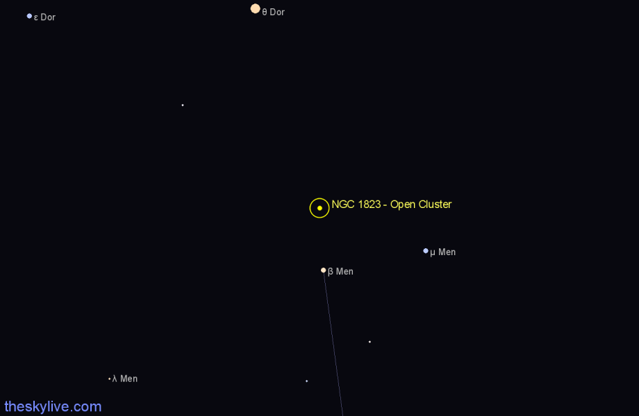 Finder chart NGC 1823 - Open Cluster in Mensa star