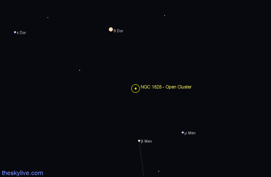Finder chart NGC 1828 - Open Cluster in Dorado star