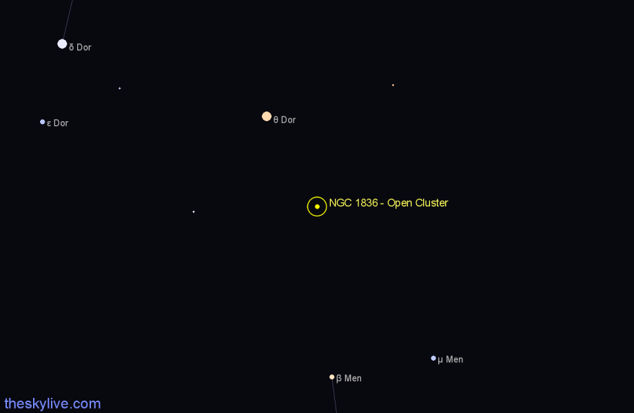 Finder chart NGC 1836 - Open Cluster in Dorado star