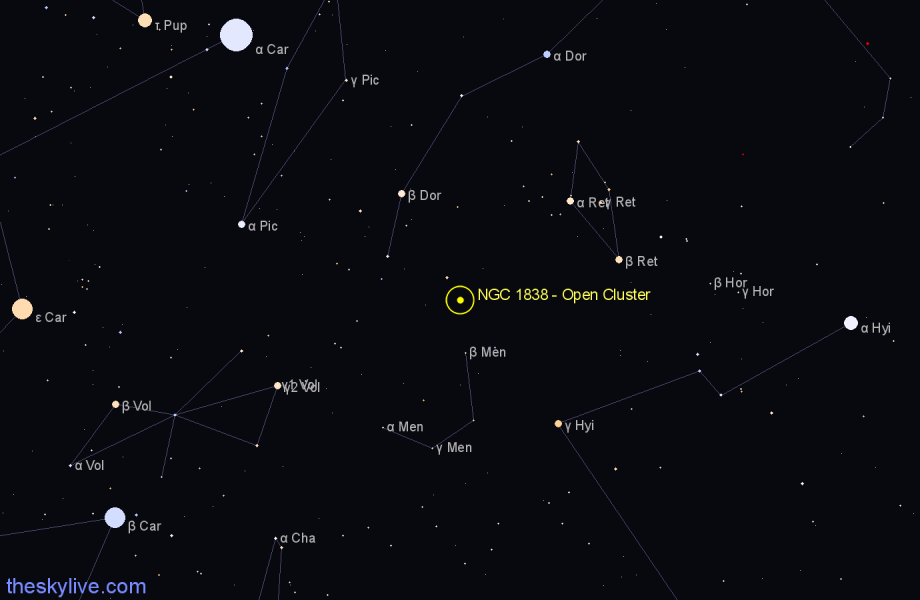 Finder chart NGC 1838 - Open Cluster in Dorado star