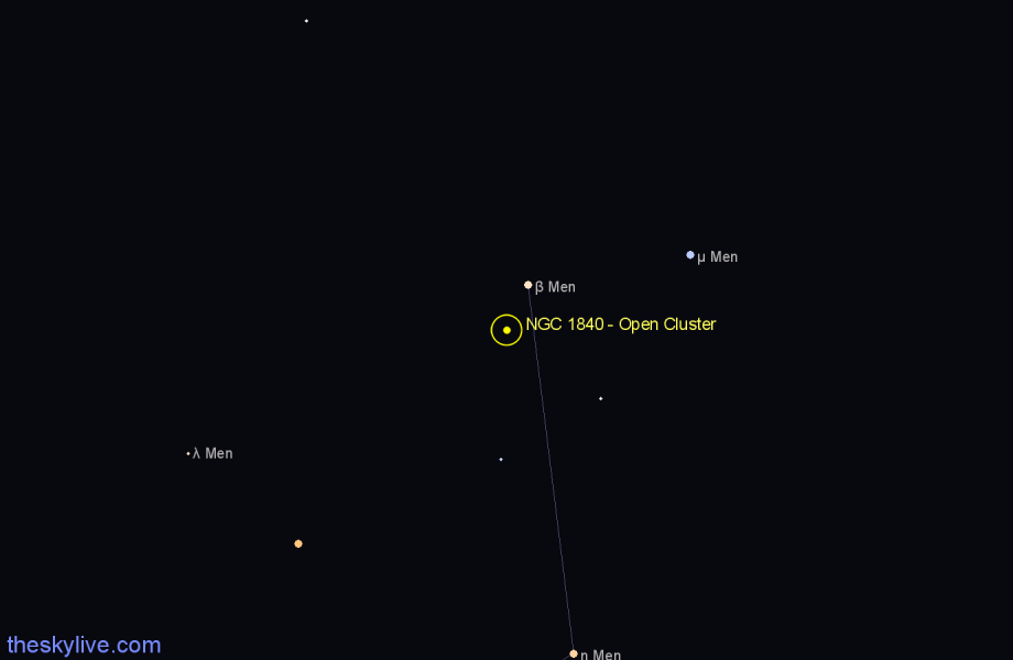 Finder chart NGC 1840 - Open Cluster in Mensa star