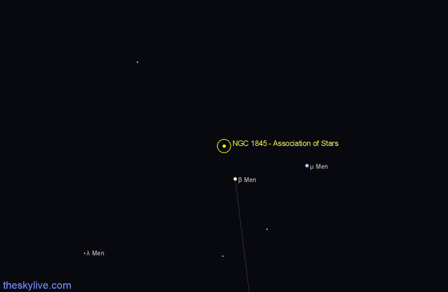 Finder chart NGC 1845 - Association of Stars in Mensa star