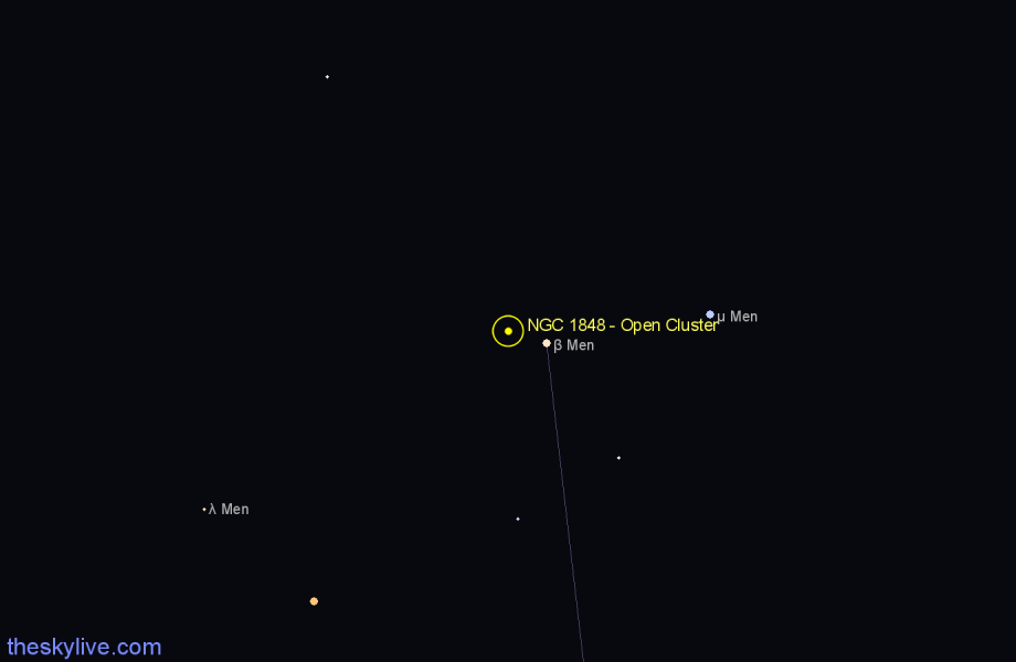 Finder chart NGC 1848 - Open Cluster in Mensa star
