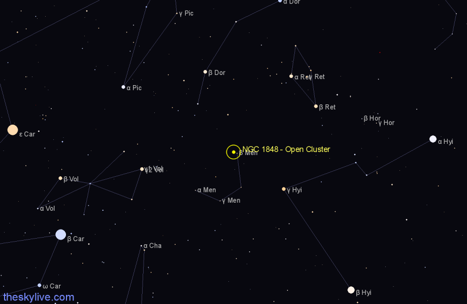 NGC 1848 - Open Cluster in Mensa | TheSkyLive.com