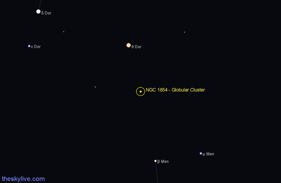 Finder chart NGC 1854 - Globular Cluster in Dorado star