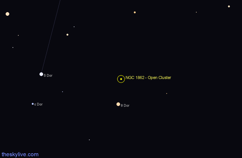 Finder chart NGC 1862 - Open Cluster in Dorado star