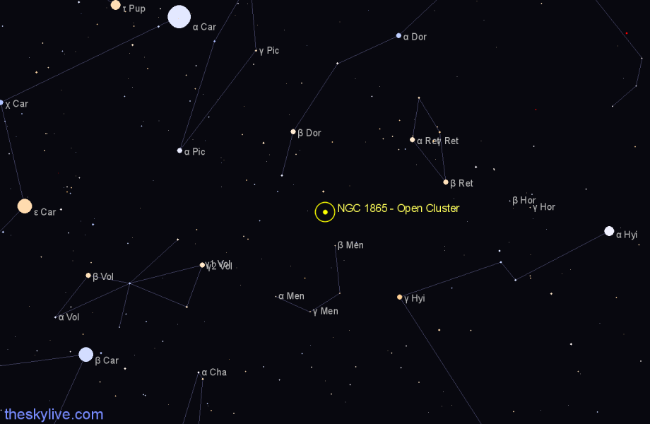 Finder chart NGC 1865 - Open Cluster in Dorado star