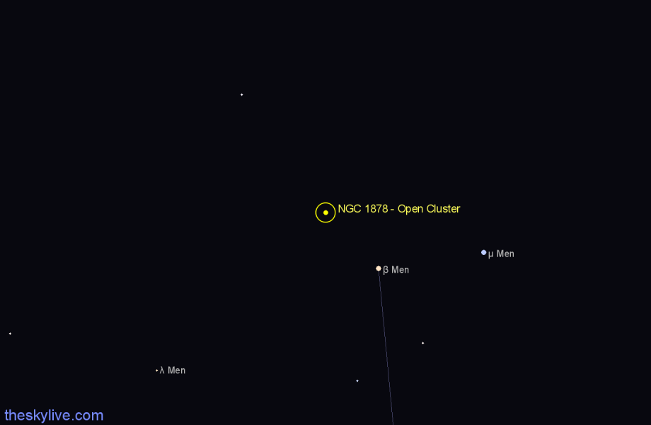 Finder chart NGC 1878 - Open Cluster in Mensa star