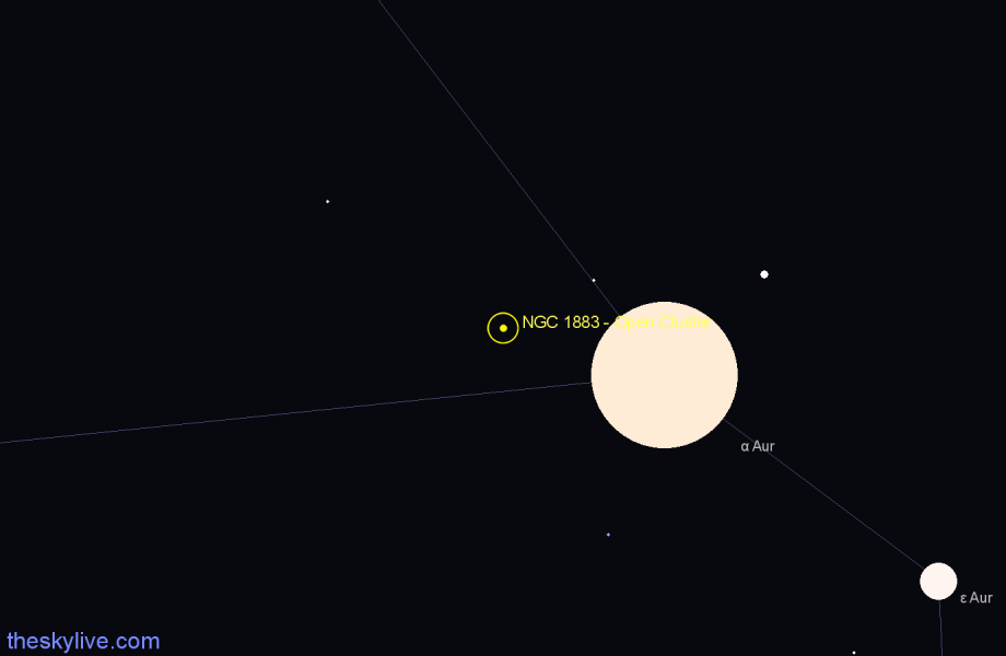 Finder chart NGC 1883 - Open Cluster in Auriga star