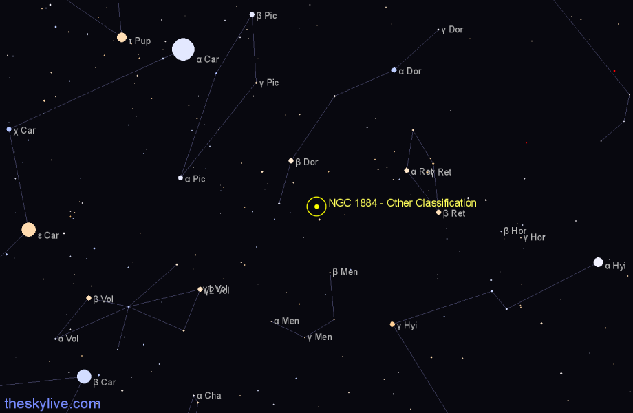 Finder chart NGC 1884 - Other Classification in Dorado star