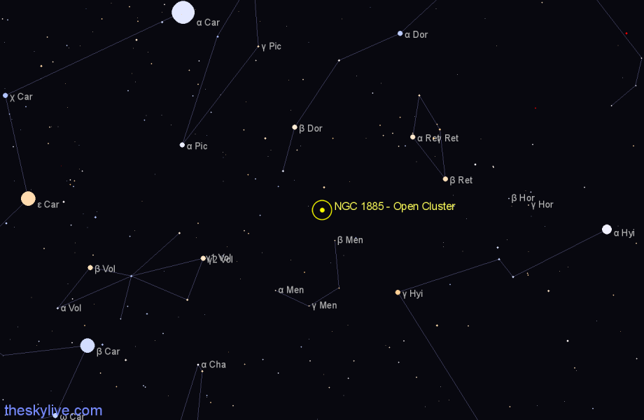 Finder chart NGC 1885 - Open Cluster in Dorado star