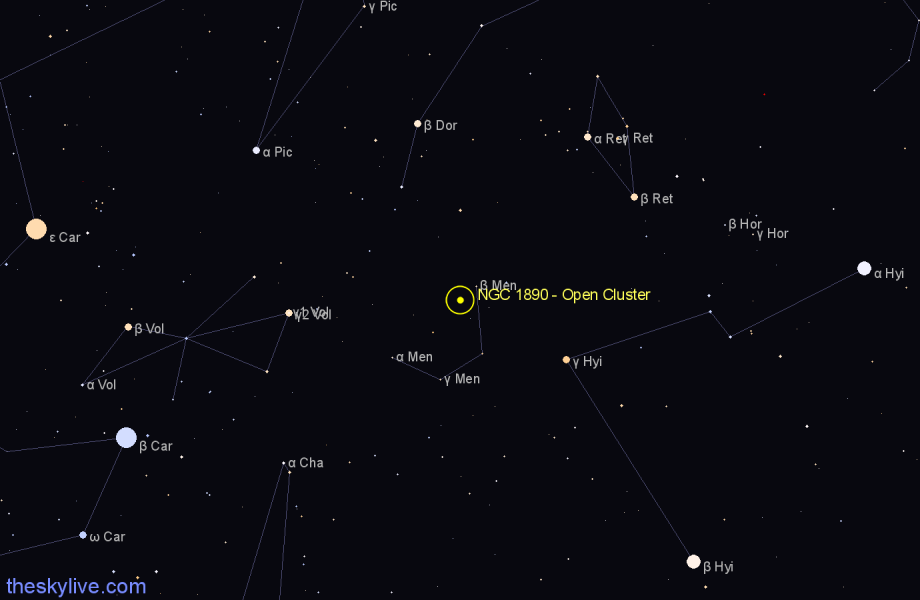 Finder chart NGC 1890 - Open Cluster in Mensa star