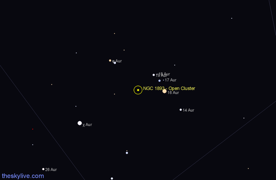 Finder chart NGC 1893 - Open Cluster in Auriga star