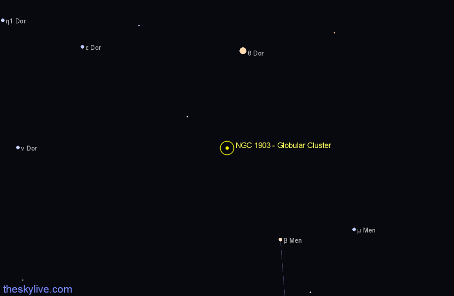 Finder chart NGC 1903 - Globular Cluster in Dorado star