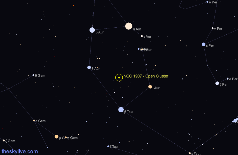 Finder chart NGC 1907 - Open Cluster in Auriga star