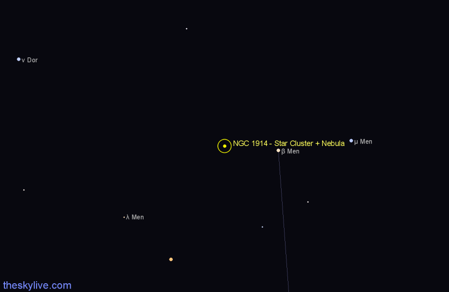 Finder chart NGC 1914 - Star Cluster + Nebula in Mensa star